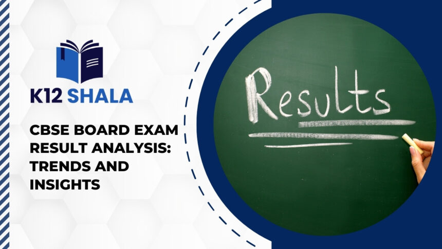 CBSE Board Exam Result Analysis: Trends and Insights